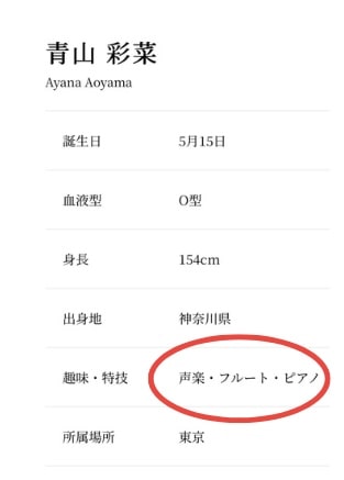 ときのそら　前世