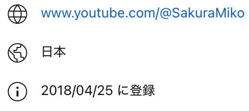 さくらみこ 前世