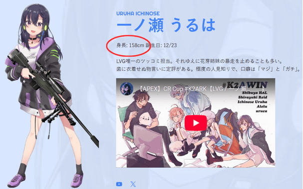 一ノ瀬うるは　前世