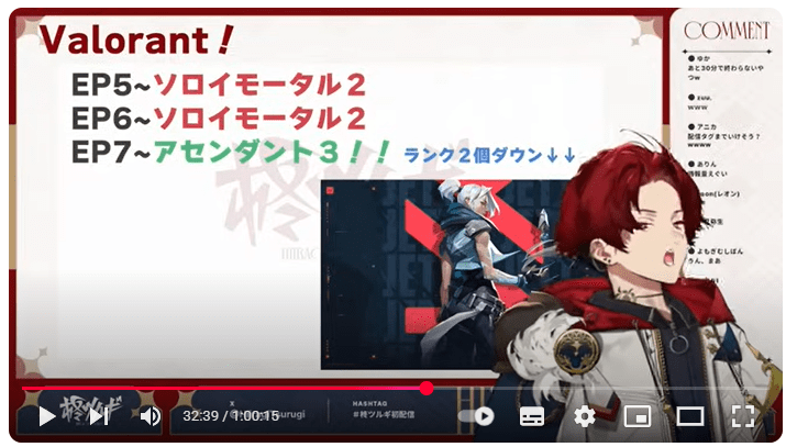 柊ツルギ 前世