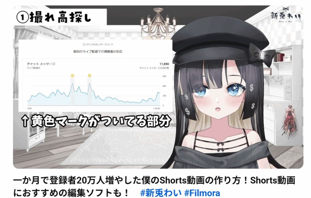新兎わい　前世
