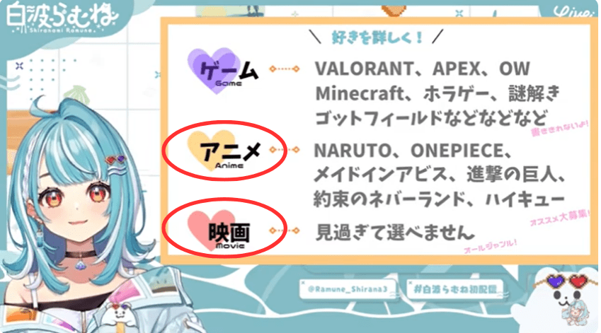 白波らむね 前世