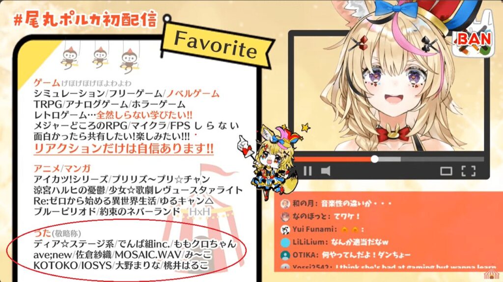 尾丸ポルカ　前世