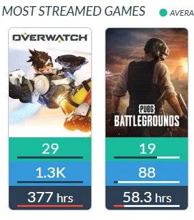 本間ひまわり 前世