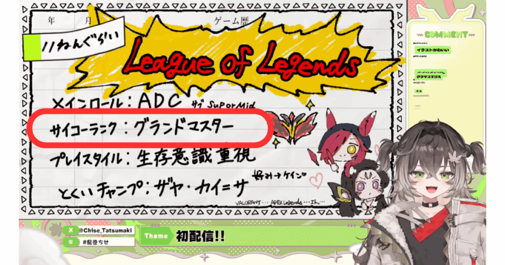 龍巻ちせ　前世