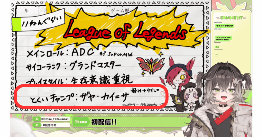 龍巻ちせ　前世