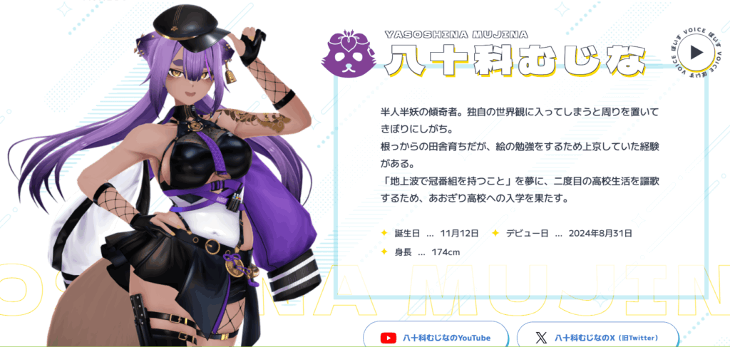 八十科むじな　前世