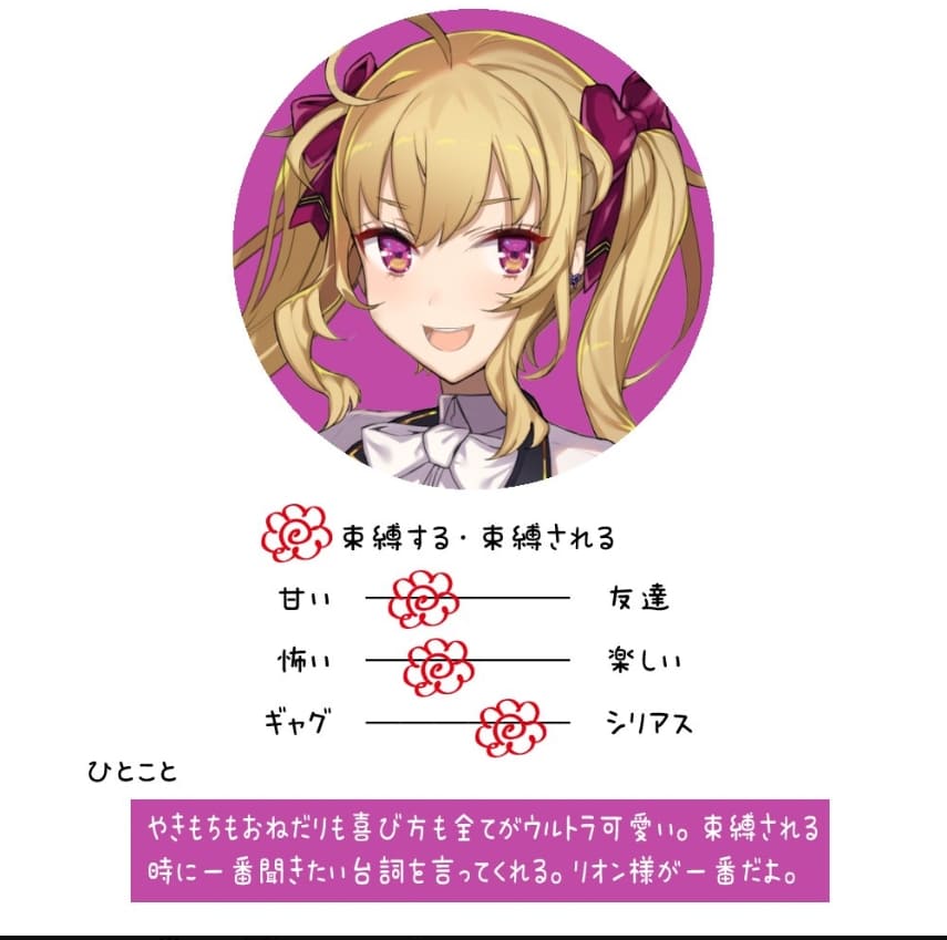 鷹宮リオン 前世