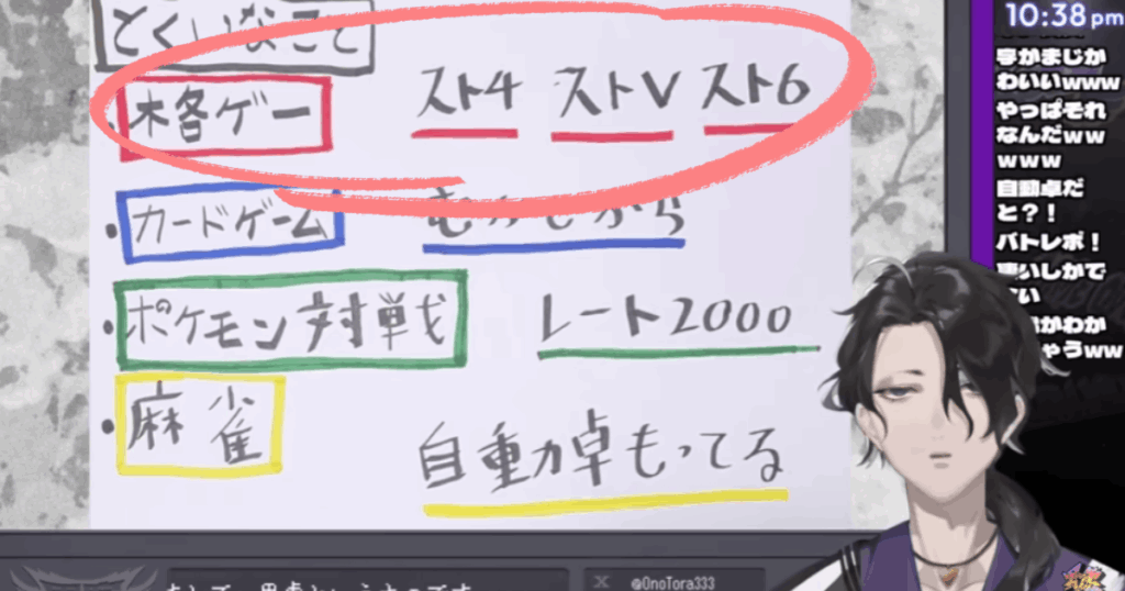 男虎　前世